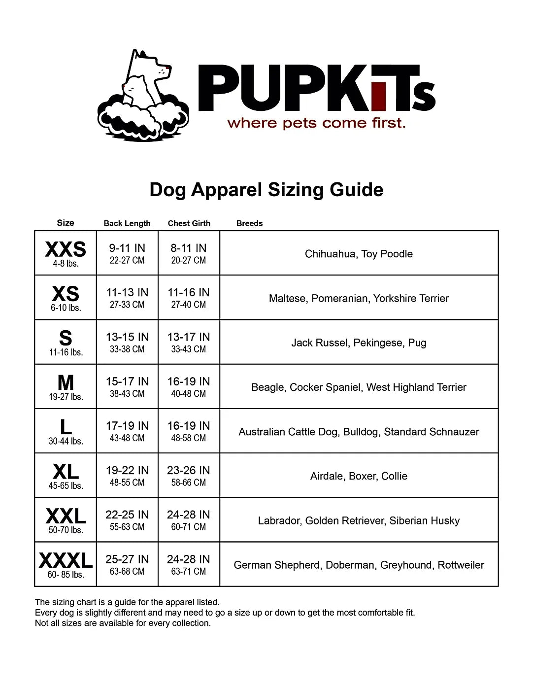 Tropiq Pet Shirt PUPKITS