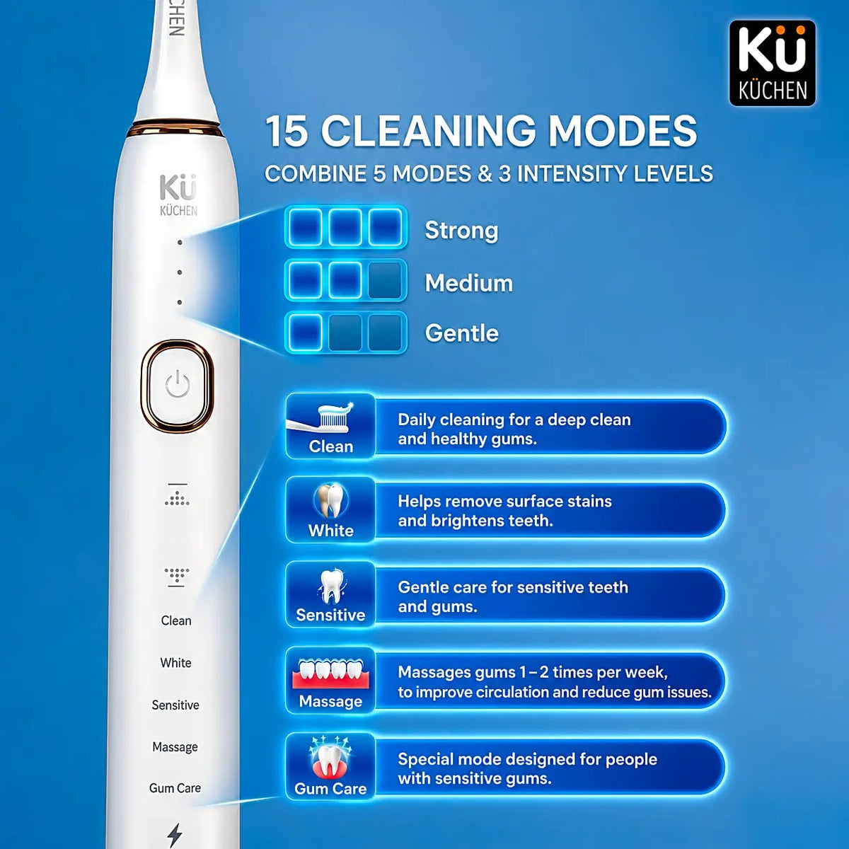 ULTRASONIC TOOTHBRUSH KU9500 – BLUE & WHITE
