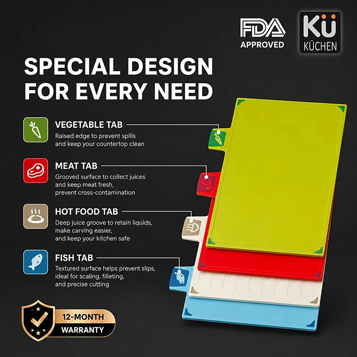 Cutting board KU CB4025
