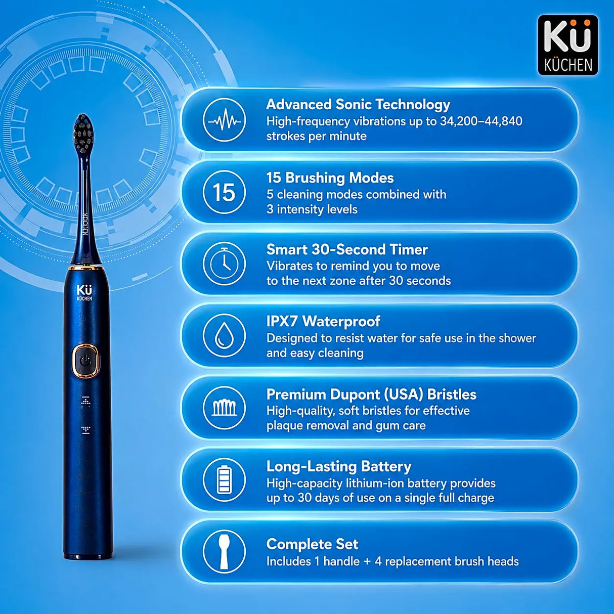 ULTRASONIC TOOTHBRUSH KU9500 – BLUE & WHITE