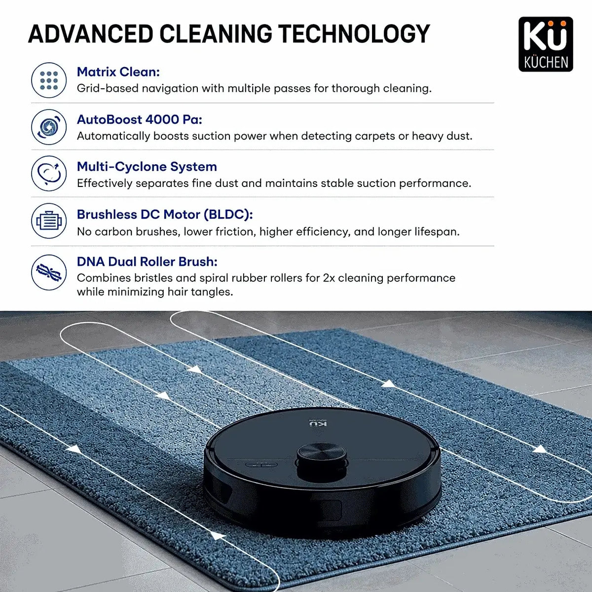 Robot Vacuum Cleaner KU PPR3006