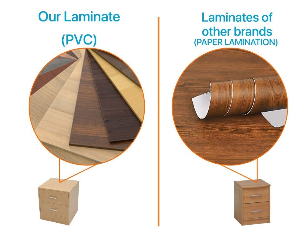 STATEN Display Shelf Affordahome