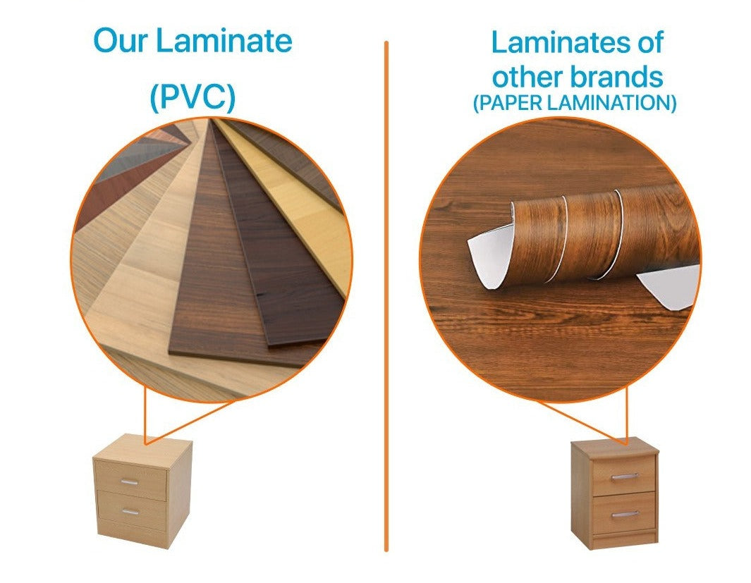 ERGO Study Table Affordahome