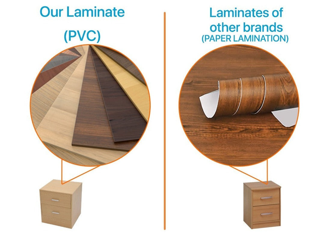 PAO Study Table Affordahome