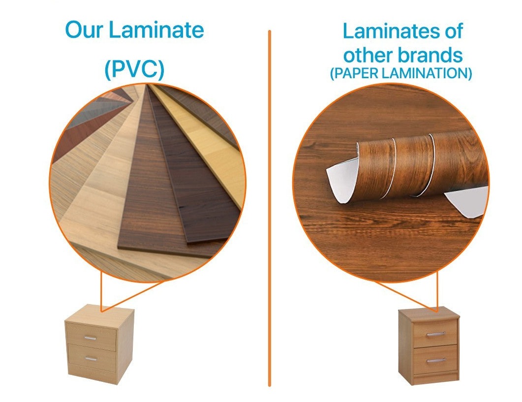 ENZO Wide Adjustable Shelves Affordahome