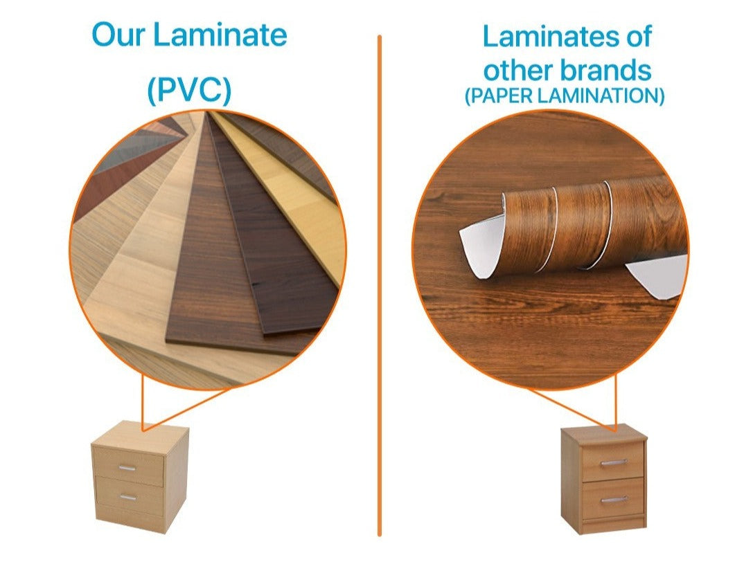 PALM Study Table Affordahome