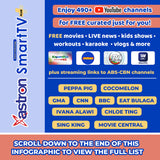 ASTRON Smart Plus LED- 5587 55" TV Astron