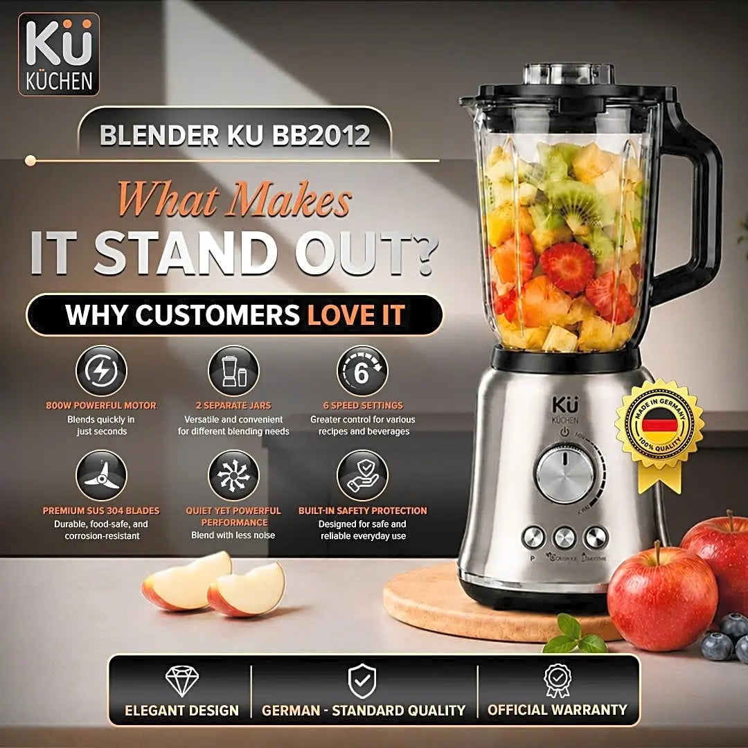 Blender BB2012