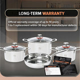 Premium Stainless Steel Cookware Set KU3325