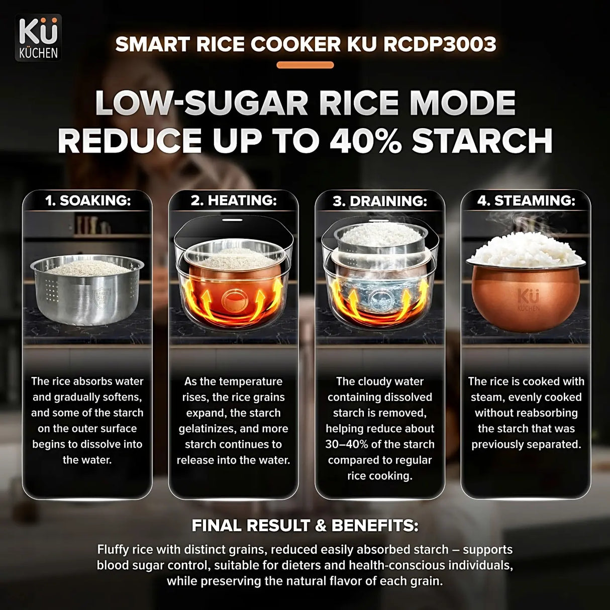 Smart Rice Cooker RCDP3003