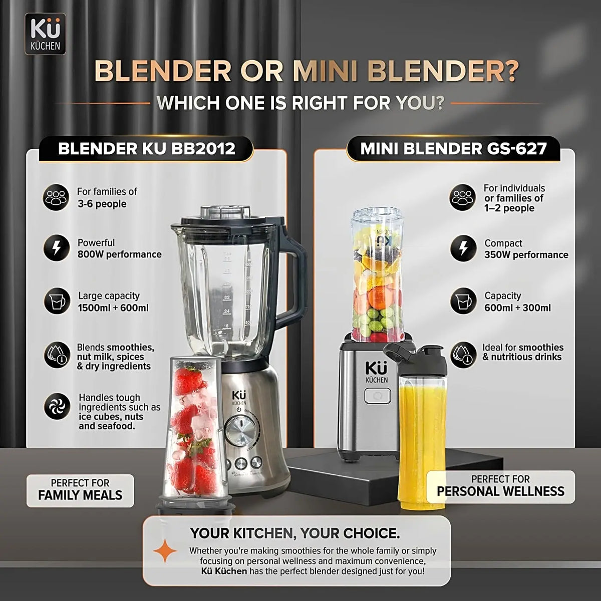 Blender BB2012